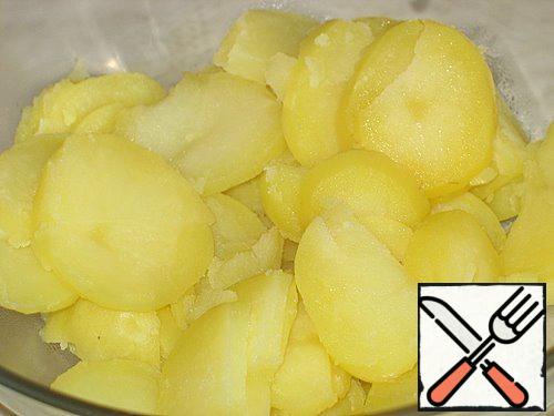Potatoes boiled in their jackets. A little cool, clean, cut into large.