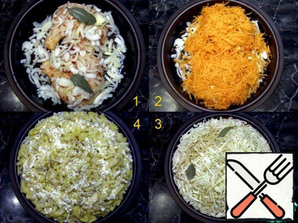 We put the pieces of chicken in a frying pan and begin to cover with a "blanket" of vegetables: the first layer is onions, the second is carrots, the third is cabbage, the fourth is potatoes. Do not forget to add salt and season each layer with herbs or ready seasoning. Pour evenly over the top with a "blanket" of mayonnaise diluted in boiling water. Cover the baking sheet with a lid or foil (form a lid from food foil) and put it in the oven for 60-80 minutes at T = 200-220 * C. check the readiness with a fork.
At the end of cooking, open the lid and bake the dish until golden brown (15-20 minutes).