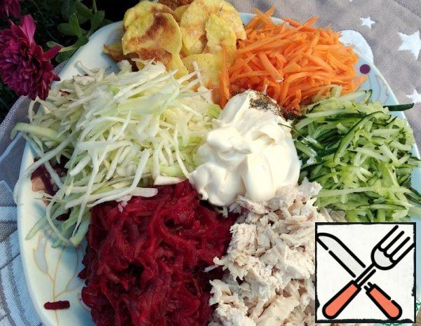 Salad with Turkey Recipe